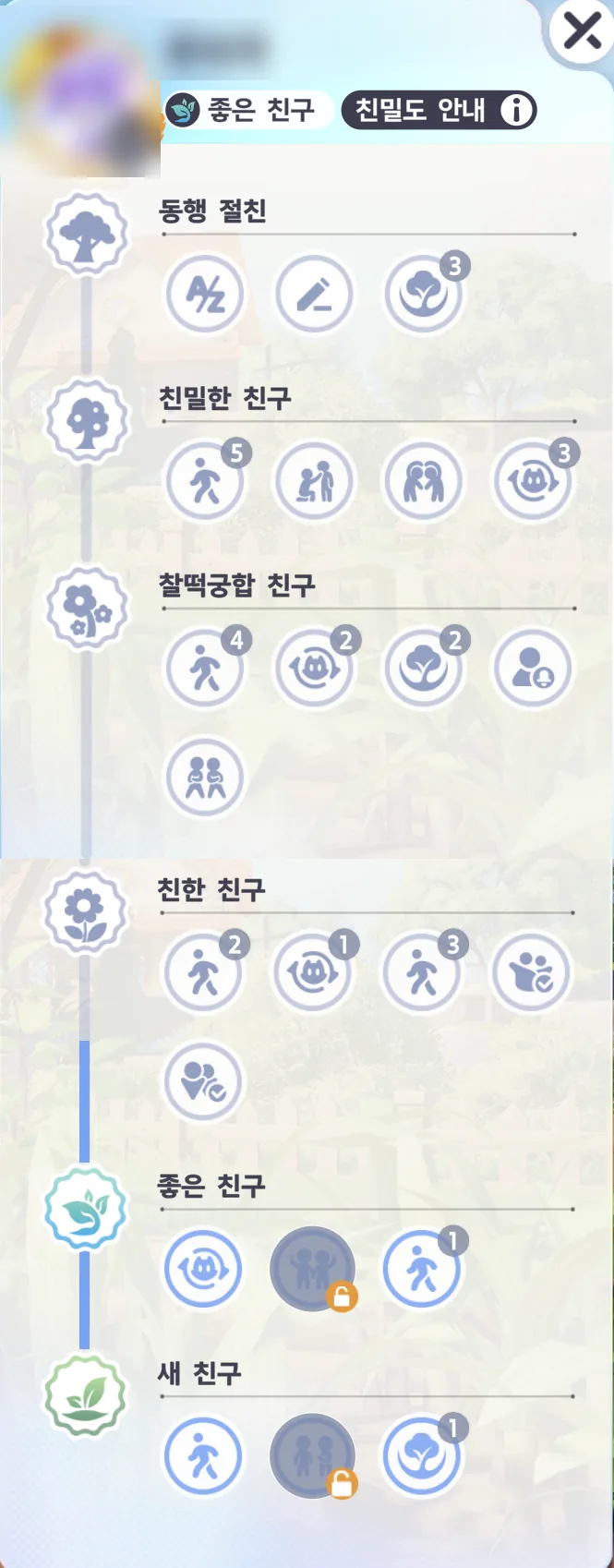Right panel of the friend info — from the top, the Soulmate, Best Friend, Trusted Friend, Close Friend, Good Friend and New Friend tiers with the icons of the features each tier unlocks. The friend's name and profile picture are hidden