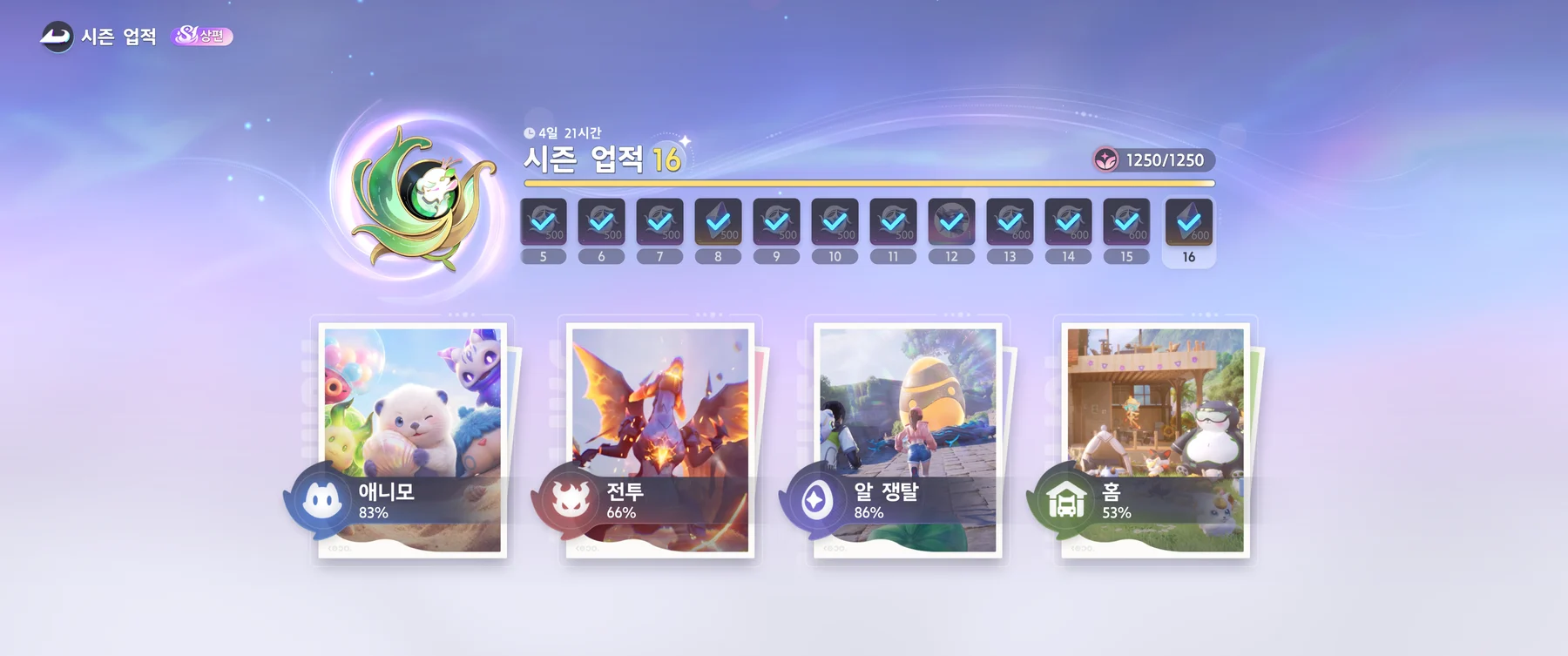 시즌 업적(S1 상편) 화면 — 16레벨, 남은 시간 4일 21시간, 레벨 보상 5~16 받음, 애니모 83% · 전투 66% · 알 쟁탈 86% · 홈 53%