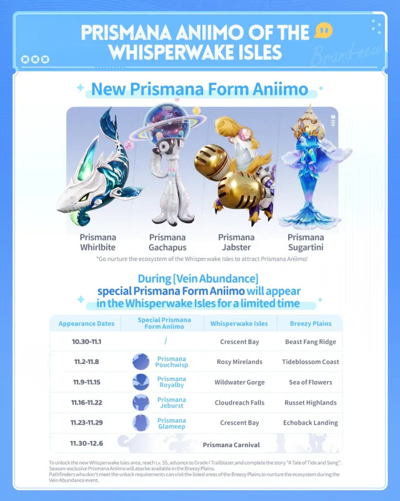 Official Whisperwake Isles Prismana Aniimo image — Prismana Whirlbite, Gachapus, Jabster and Sugartini, and the Vein Abundance limited Prismana schedule