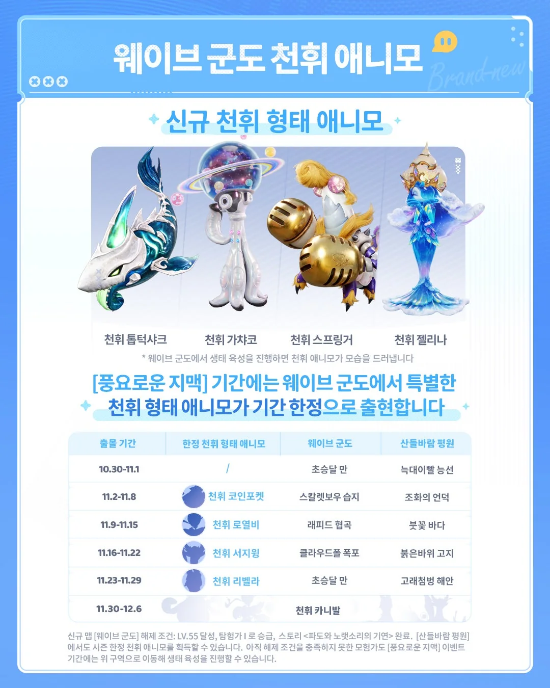 潮音群岛虹光伊莫官方图片 — 虹光托普托克鲨·扭蛋章鱼·拳簧虾·杰丽娜与地脉丰盈限时虹光日程表
