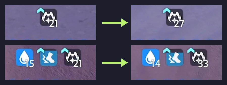 The [Surging Wave] number in the buff slot — top: 21 to 27 with 1 Dodge Dash, bottom: 21 to 33 with 1 Dodge Dash while the Soaring Speed Up icon is shown